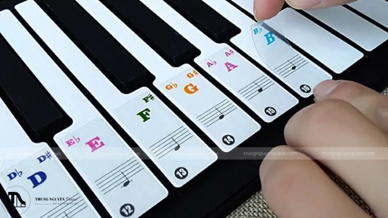 Sáng tạo để ghi nhớ hình ảnh nốt nhạc dễ hơn