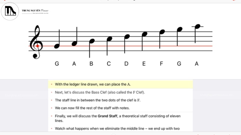 Bài kiểm tra năng khiếu online