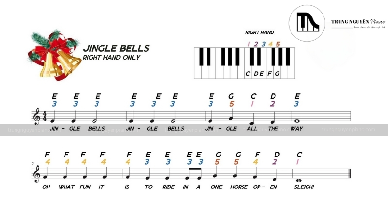 Sheet nhạc Jingle Bells