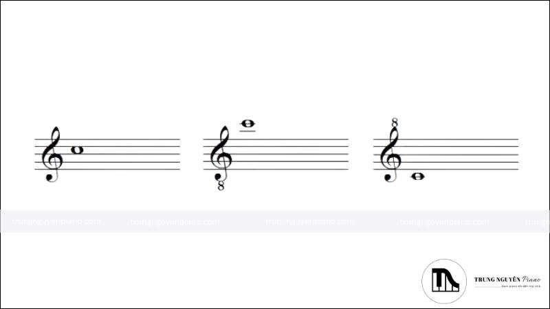 Khóa Quãng Tám (Octave Clef)