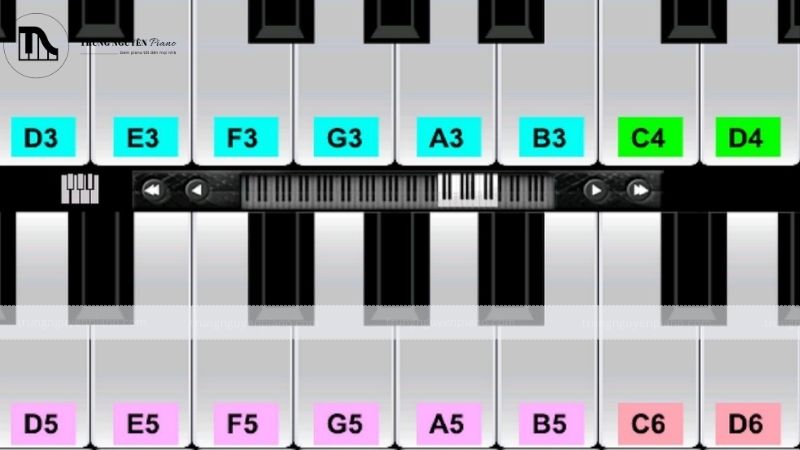 Cách đánh piano trên máy tính, hướng dẫn từ A-Z cho người mới bắt đầu 10 Phương pháp _đánh đàn theo số_ (Numbered Piano)