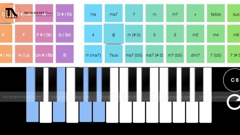 Tại sao nên chơi trò chơi Piano