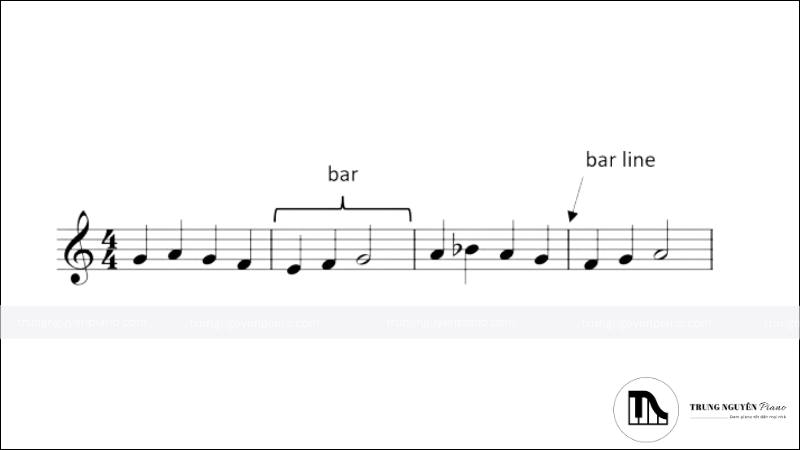 Vạch nhịp (bar line)