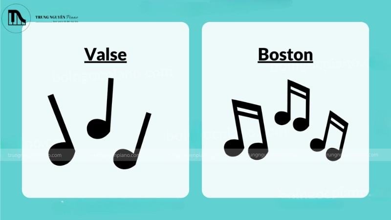 Hướng dẫn cách đệm đàn piano cơ bản cho người mới bắt đầu 6 Đệm kiểu Valse và Boston