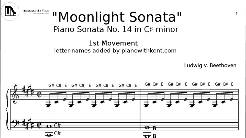 "Sonata Ánh trăng" của Beethoven