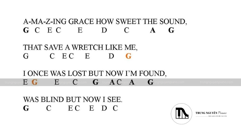 Hợp âm bài Amazing Grace