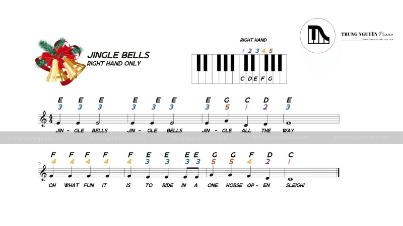 Hợp âm bài Jingle Bells