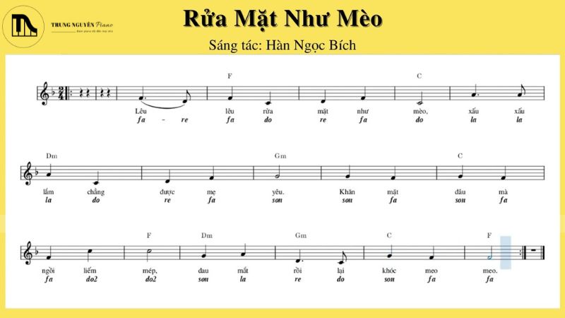 Sheet piano Rửa Mặt Như Mèo