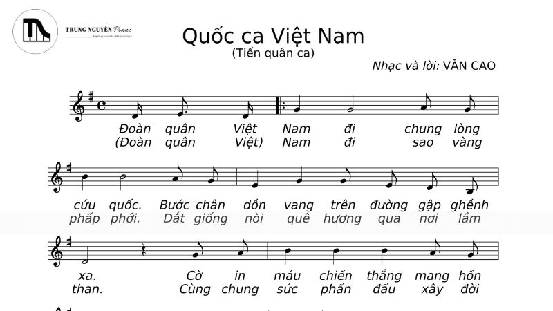 Nốt nhạc bài quốc ca piano (Tiến Quân Ca) kèm sheet nhạc và hướng dẫn 3 Sheet nhạc piano phiên bản rút gọn (dễ)
