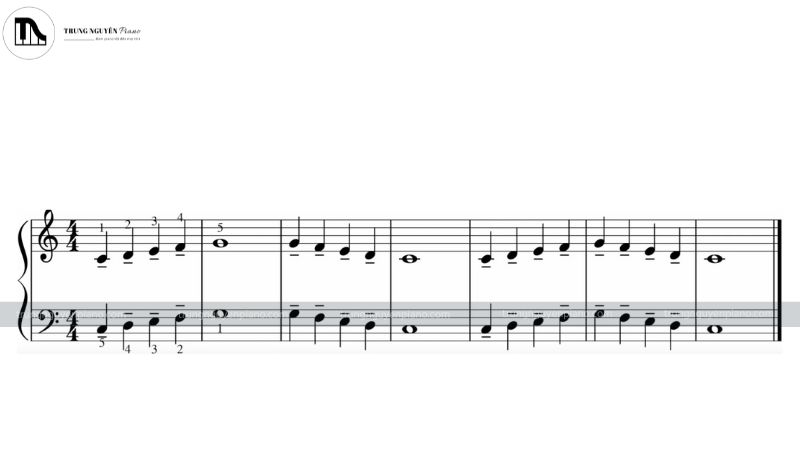 Ký hiệu Non-Legato trên bản nhạc