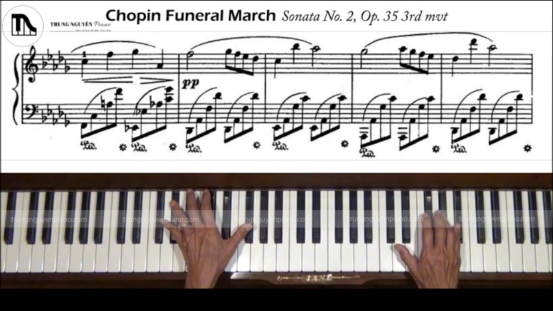 Bản Sonata No. 2 in B-flat minor, Op 35 ‘Funeral March’ của Chopin