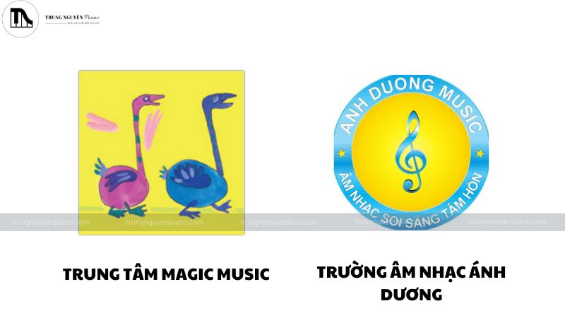 Chứng chỉ Trinity piano là gì? Hướng dẫn đăng kí và luyện thi chi tiết từ A-Z 8 Trung Tâm Khảo Thí Ủy Quyền Trinity