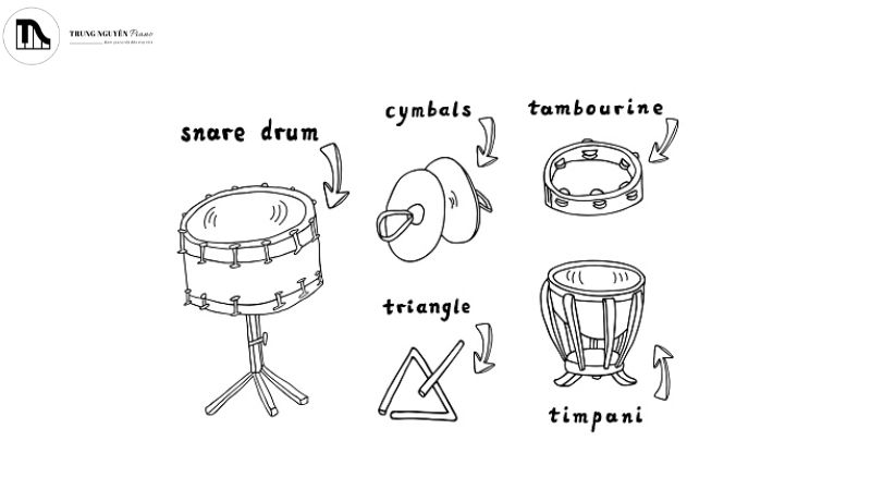 Các nhạc cụ thường được sử dụng trong tác phẩm giao hưởng