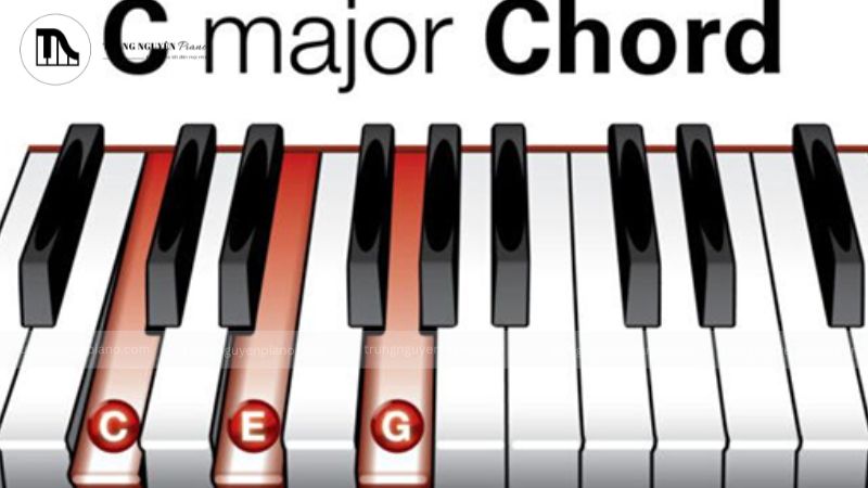 Định nghĩa và vị trí hợp âm G7 trên vòng tròn quãng 5