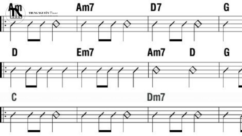 Luyện ngón với hợp âm G7: Bài tập thực hành