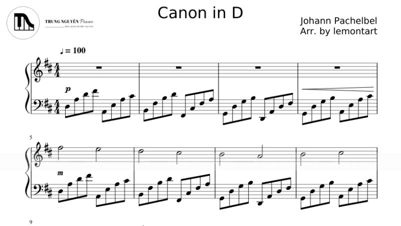 Đắm chìm trong top 10 bản nhạc piano nhẹ nhàng 11 Canon In D - Brian Crain