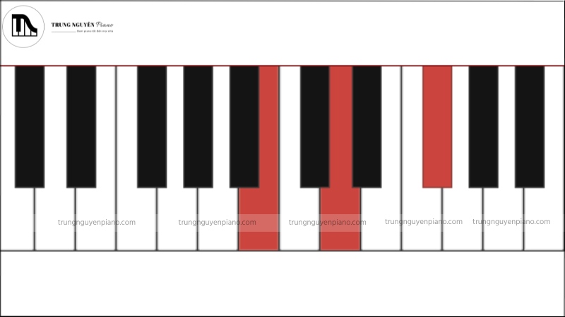 Hợp âm Bm piano là gì? hướng dẫn chi tiết cho người mới bắt đầu 1 Hợp âm Bm (Si thứ) là một trong những hợp âm phổ biến trong âm nhạc hiện đại