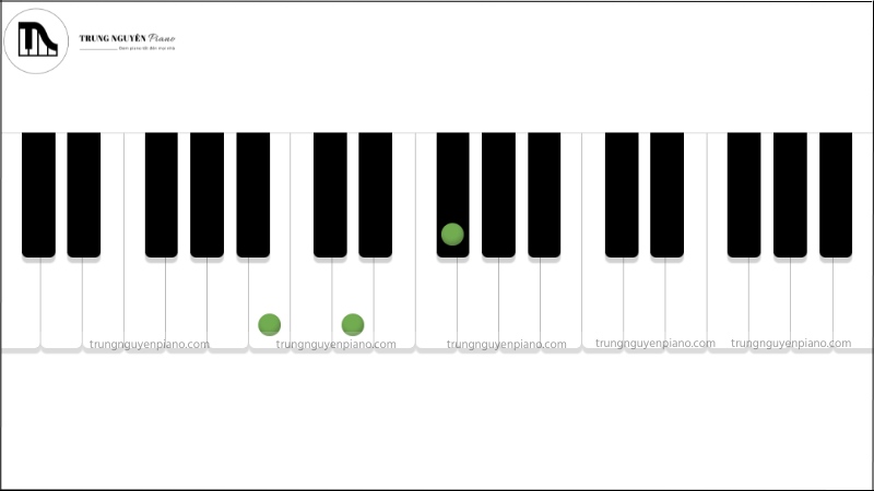 Hợp âm Bm piano là gì? hướng dẫn chi tiết cho người mới bắt đầu 2 Để bấm hợp âm Bm, bạn sẽ sử dụng ba ngón tay: ngón trỏ, ngón giữa và ngón áp út