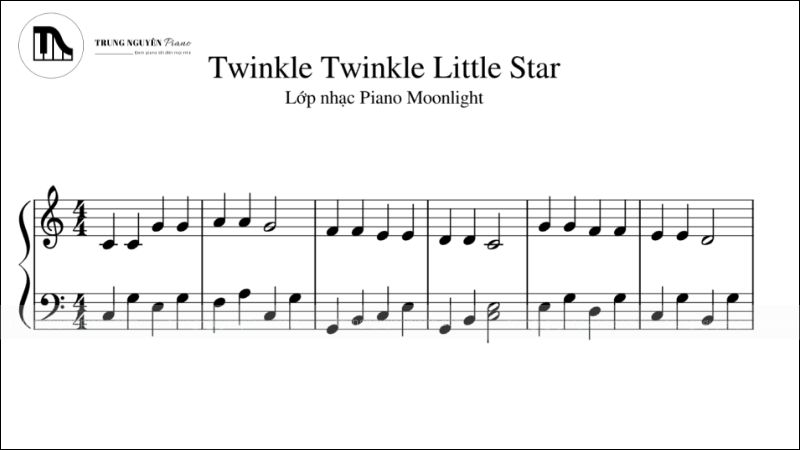 Đọc sheet nhạc piano nhanh: Mẹo hình ảnh hóa dễ làm! 13 Twinkle Twinkle Little Star" với các nốt to, rõ ràng