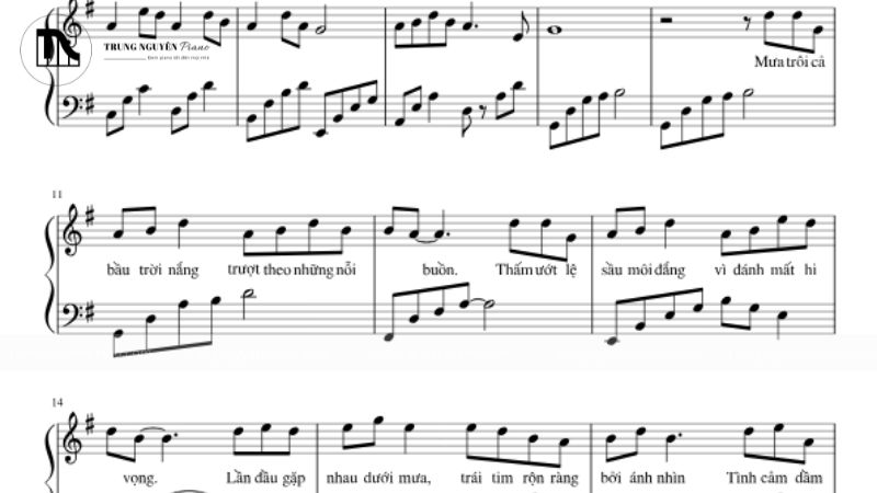 Đọc sheet nhạc piano nhanh: Mẹo hình ảnh hóa dễ làm! 15 Cần bao lâu để đọc sheet nhạc piano nhanh bằng mẹo này?