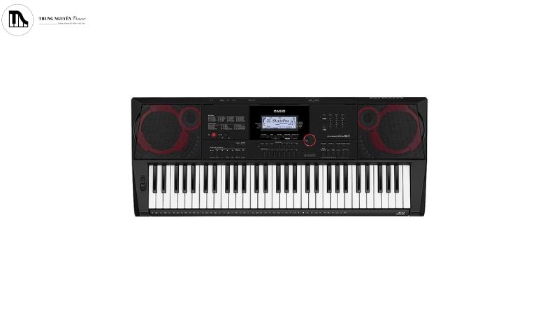 Màn hình hiển thị trên organ