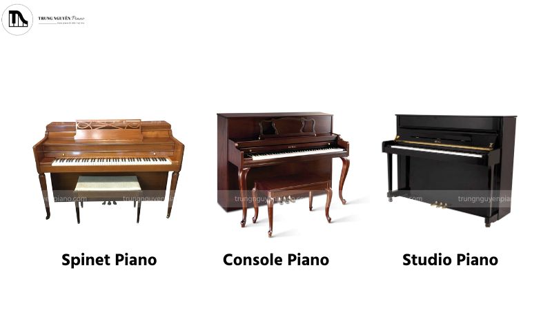 3 loại Upright Piano: Spinet, Console, Studio