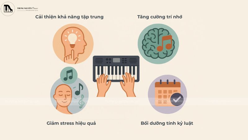 Học organ rèn luyện kiên nhẫn, tăng sáng tạo như thế nào? 6 Lợi ích của việc học đàn organ