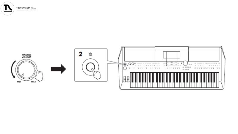 Nút điều chỉnh âm lượng tổng thể