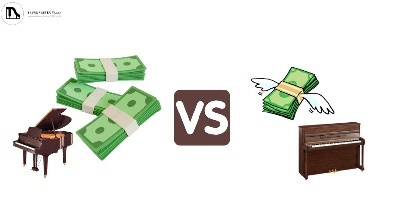 Dựa vào ngân sách của bạn để đưa ra quyết định