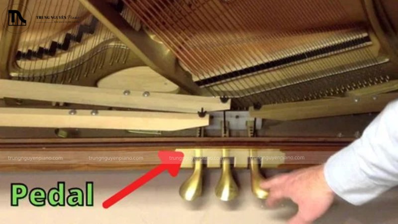 Cận cảnh một pedal đàn piano bị gỉ sét hoặc chân đàn bị kênh