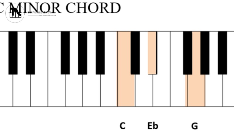 Cách tốt nhất để củng cố kiến thức là thực hành