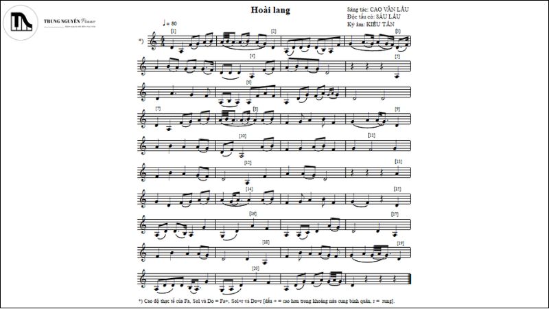 Vai trò im lặng (Silence) trong Âm nhạc: Hơn cả khoảng trống 3 Ví dụ về 1 bài hát có sử dụng dấu lặng trong âm nhạc