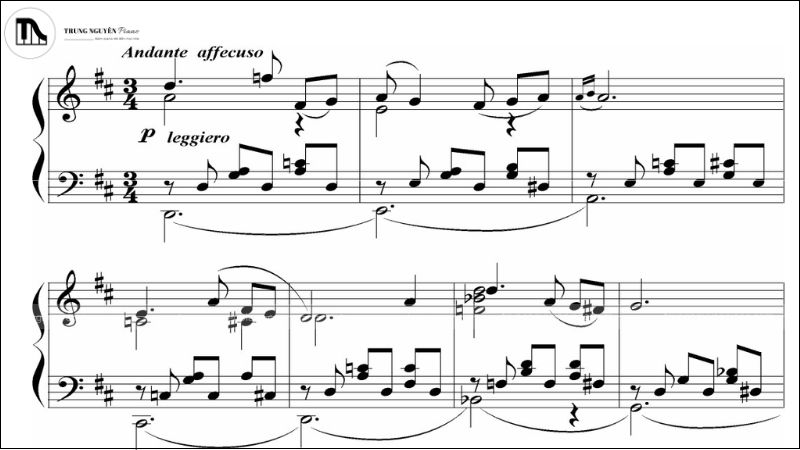 Vai trò im lặng (Silence) trong Âm nhạc: Hơn cả khoảng trống 4 Biểu đồ sóng âm nhấn mạnh và tăng cường âm thanh theo sau hoặc trước đó