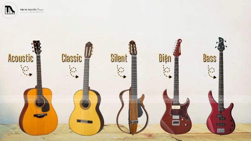 Lịch sử đàn guitar: Từ oud cổ đại đến guitar điện hiện đại 8 Mẫu guitar hiện đại với thiết kế độc đáo hoặc sử dụng công nghệ mới