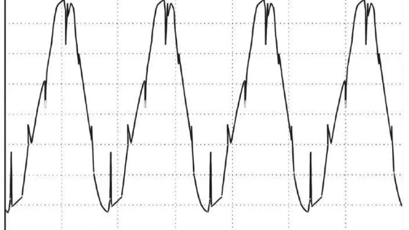 Sơ đồ về nhiễu điện từ
