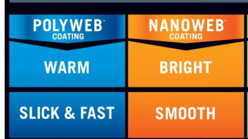 Elixir Nanoweb vs Polyweb: Chọn dây đúng cho âm thanh hoàn hảo 2 Bảng so sánh nhanh Elixir Nanoweb và Polyweb