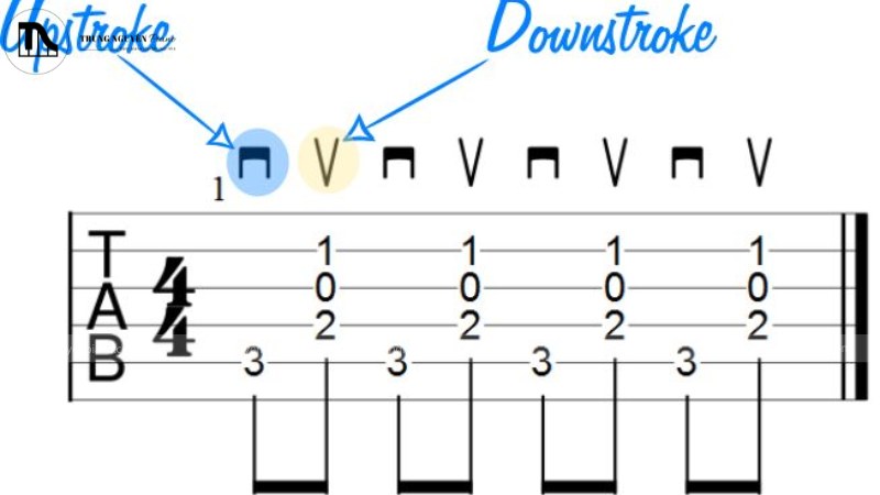 Mẫu quạt chả Guitar