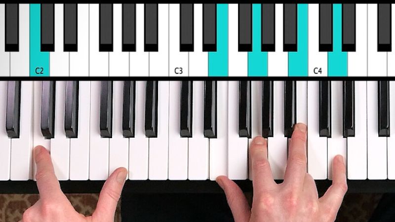 Top 3 piano điện tùy chỉnh âm thanh sâu: Tạo chất âm riêng 1 Tùy chỉnh âm thanh piano điện tạo trải nghiệm nghe chân thực và độc đáo hơn