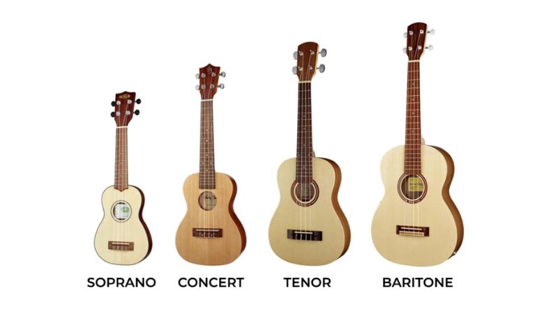 Bốn loại ukulele phổ biến: Soprano, Concert, Tenor và Baritone