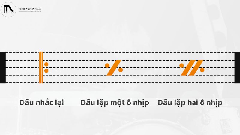 Cách đọc sơ đồ trống toàn diện cho người mới bắt đầu 5 Dấu lặp và nhắc lại giúp người chơi trống nắm bắt cấu trúc bài nhanh hơn