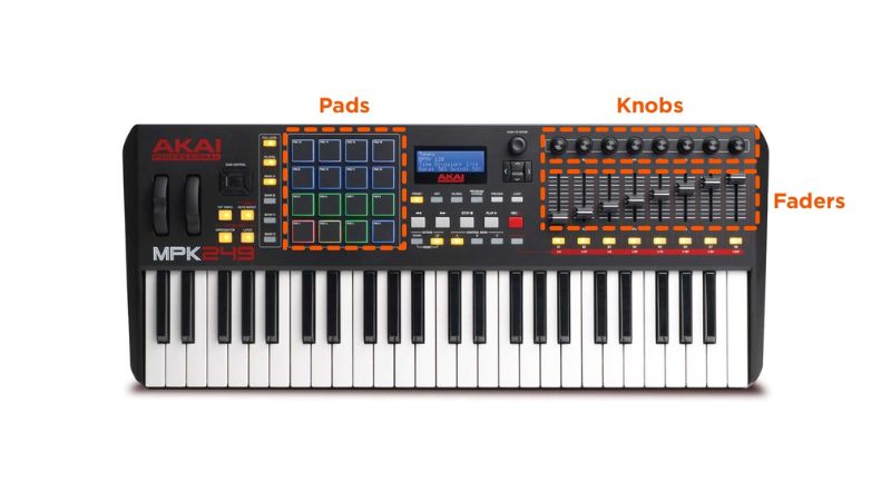 Tư vấn chọn MIDI Controller cho người mới: Hướng dẫn A-Z 6 Pads dùng để đánh trống, knobs và faders điều chỉnh hiệu ứng trực quan
