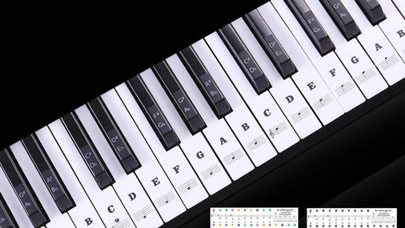 Chuyển giọng (Modulation) là quá trình thay đổi trung tâm giọng (key center)