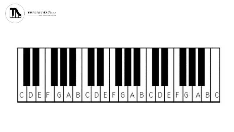 Sự thay đổi về giọng điệu giúp tạo ra những mảng sáng tối, căng thẳng và giải tỏa