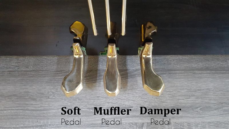Muffler pedal trên upright piano cho phép luyện đàn yên tĩnh