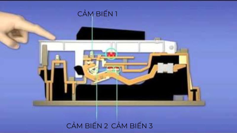 Cảm biến thứ ba trên công nghệ Tri-sensor của Casio giúp phát hiện tốc độ nhả phím