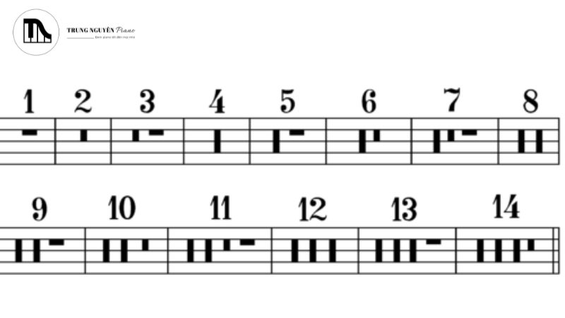 Dấu lặng trong các thể loại âm nhạc khác nhau