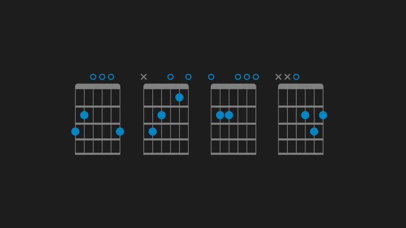 Cách lead guitar theo âm giai từ nhạc lý đến Solo ngẫu hứng 2 Vòng hòa thanh giúp định hình cảm xúc, còn lead guitar dệt nên giai điệu trên nền đó