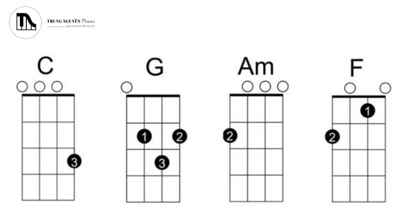 Đánh đàn Ukulele bài dễ nhất: Hướng dẫn 4 hợp âm cho người mới 6 Vòng hợp âm C-G-Am-F