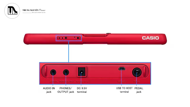 Cổng USB-to-Host cho phép bạn kết nối CT-S200 với máy tính