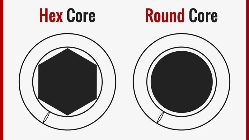 So sánh giữa lõi tròn và lõi lục giác của dây guitar,